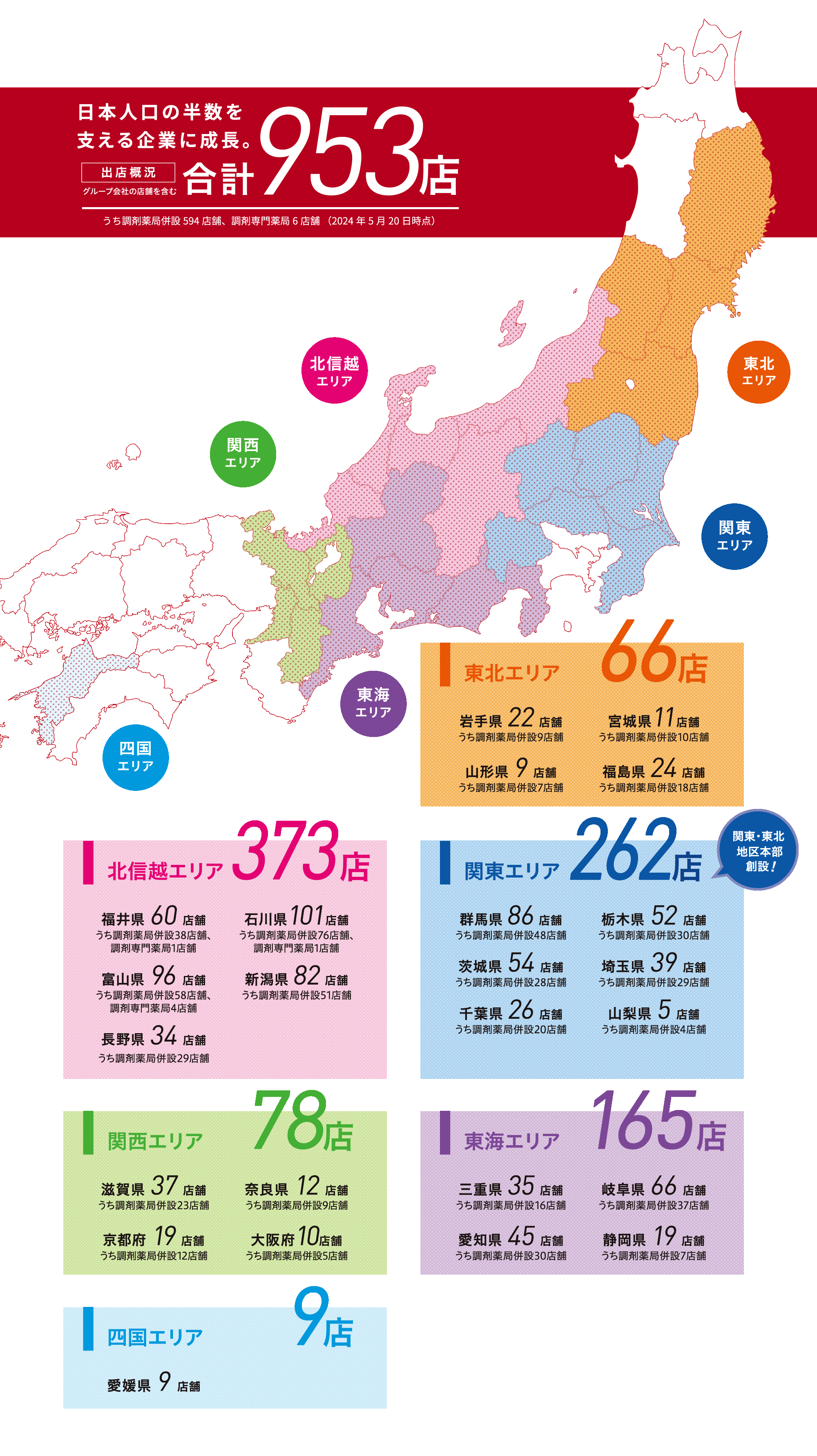 クスリのアオキ全国店舗一覧