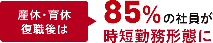 産休・育休復職後は85％の社員が時短勤務形態に